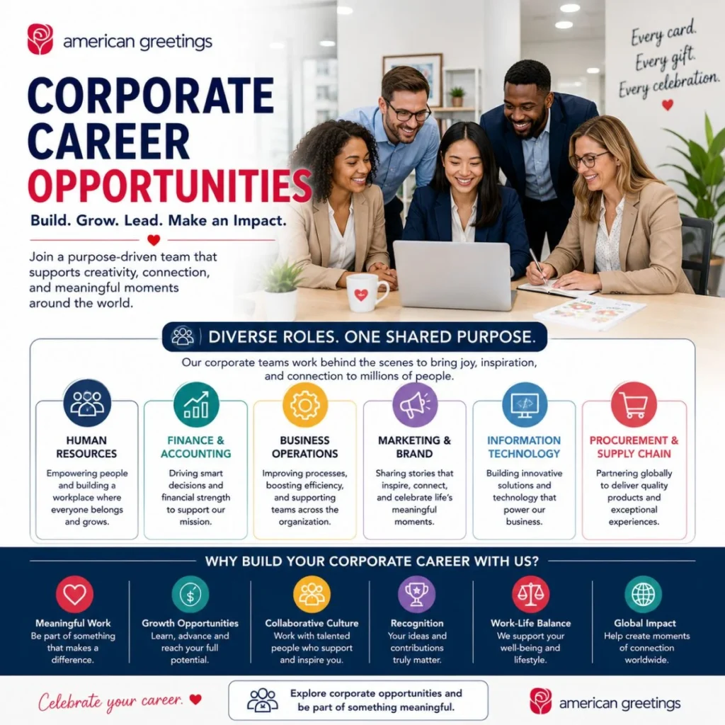 Corporate career opportunities at American Greetings with team, HR, finance, marketing and technology roles